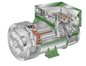 轵城镇发电机内部结构图 轵城镇发电机内部结构图